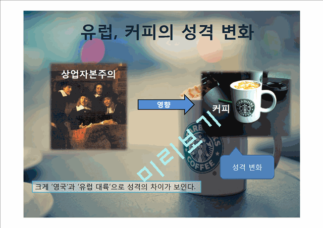 커피의 세계화,세계의 커피 문화,커피의 역사,한국의 커피   (9 )